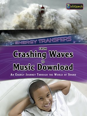 cover image of From Crashing Waves to Music Download